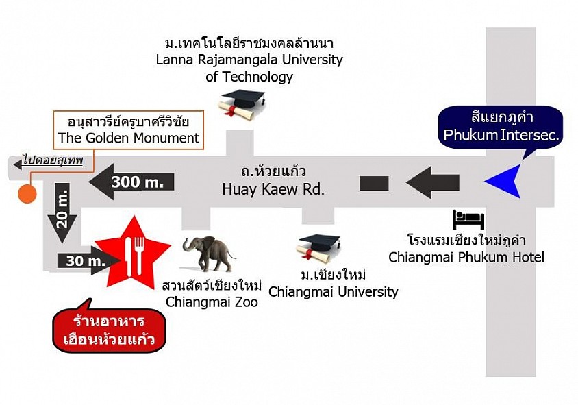 ผ่านสวนสัตว์เชียงใหม่ไป 300 เมตร แล้วเลี้ยวซ้ายหน้าครูบาฯไปอีก 20 ม. จากนั้นเลี้ยวซ้ายไปอีก 30ม.จะพบลานจอดรถร้าน